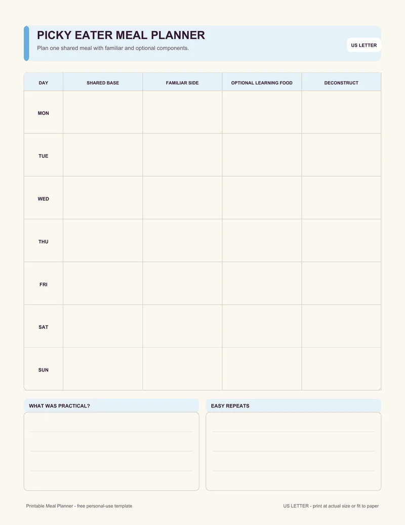Picky eater meal planner printable template PDF